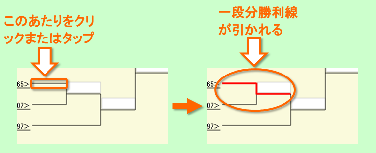 勝利線の引き方