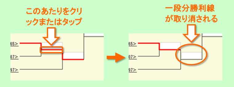 勝利線の引き方