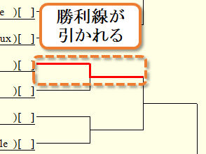 勝利線