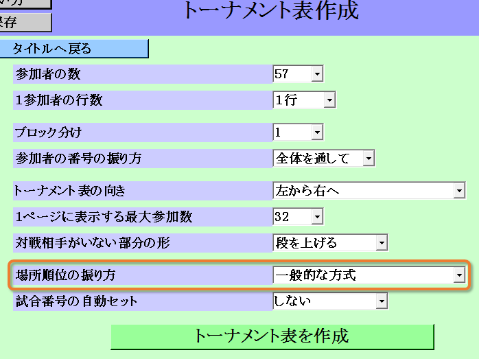 [場所順位の振り方]