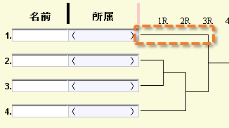 スーパーシードの形