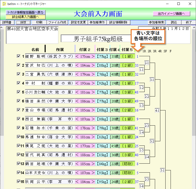 参加者の項目が多いケース