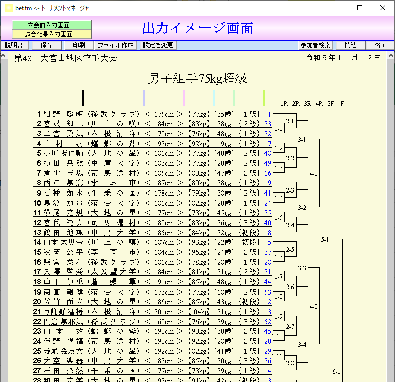 参加者の項目が多いケース