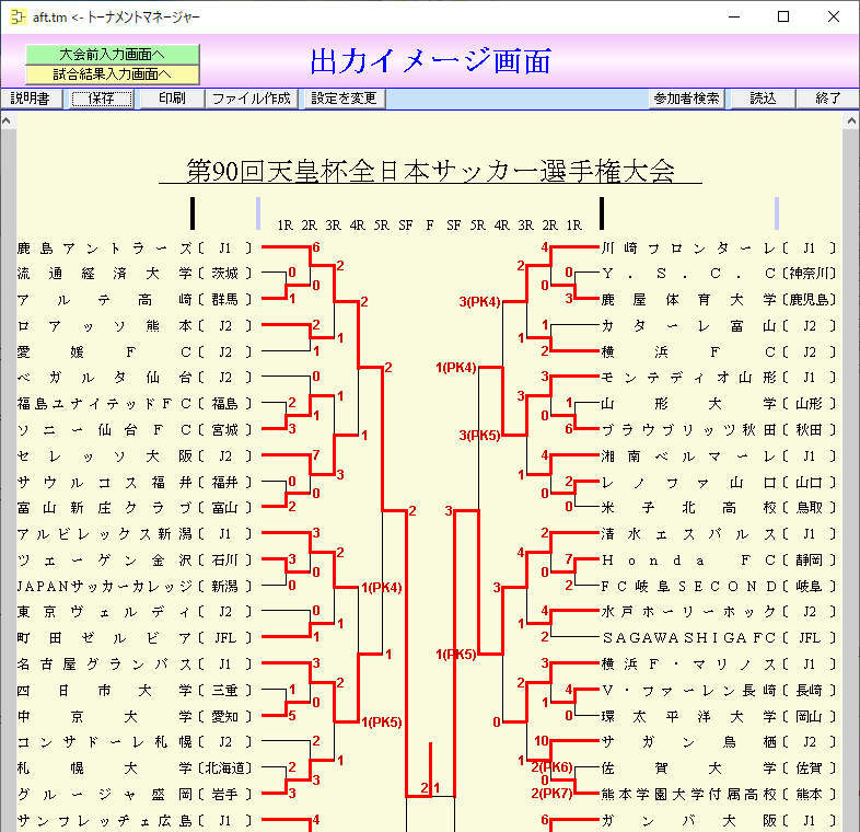 かどになっている部分に表示・入力