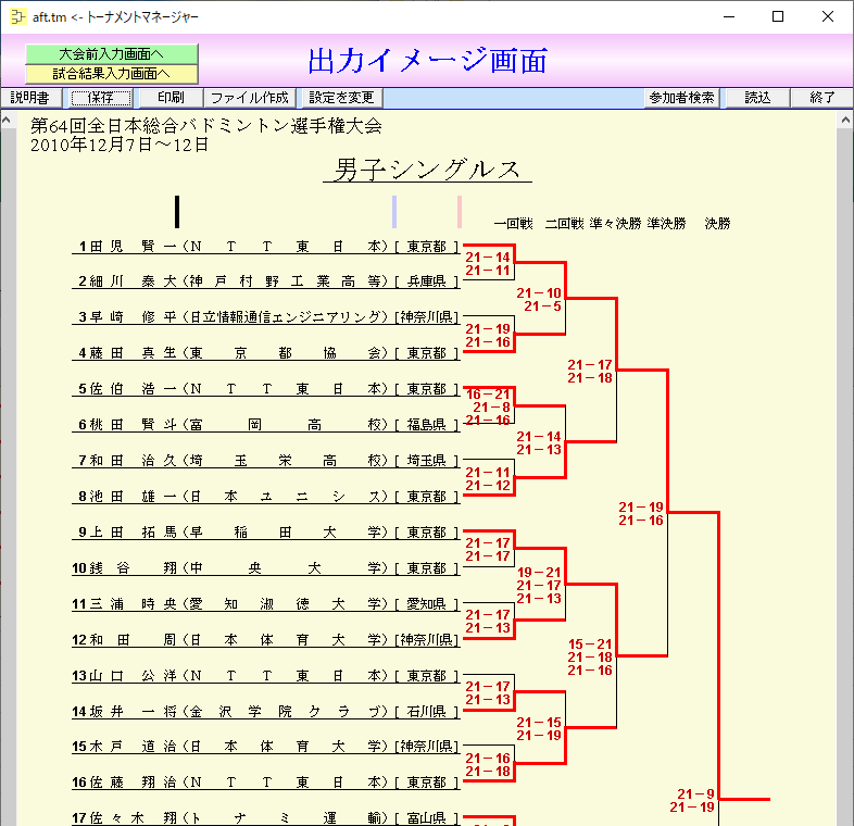 Ｔ字部分に表示・入力