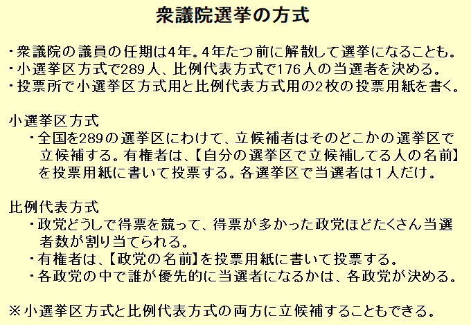 �Q�c�@ �I�� �d�g�� ����